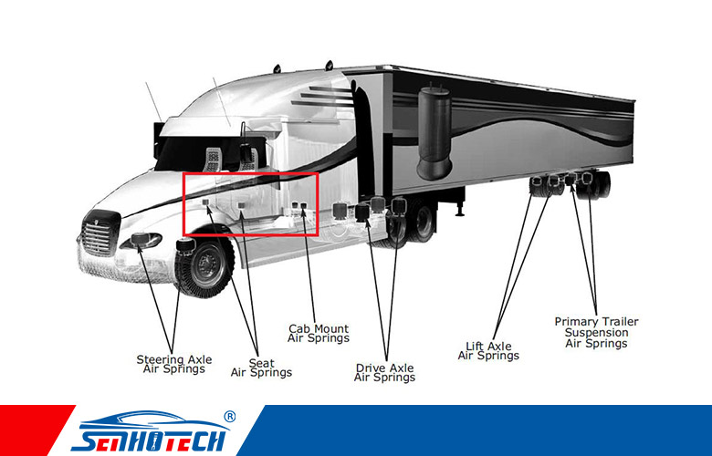 SENHO-TECH-Truck-Air-Spring-for-BPW